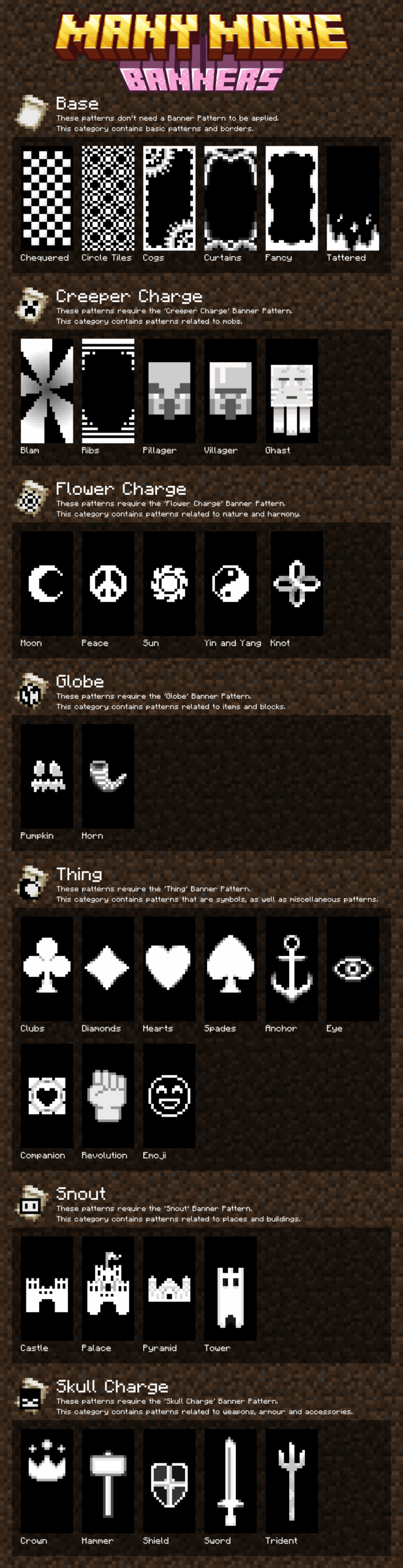 Many More Banners Minecraft Data Pack Many More Banners Minecraft Data Pack