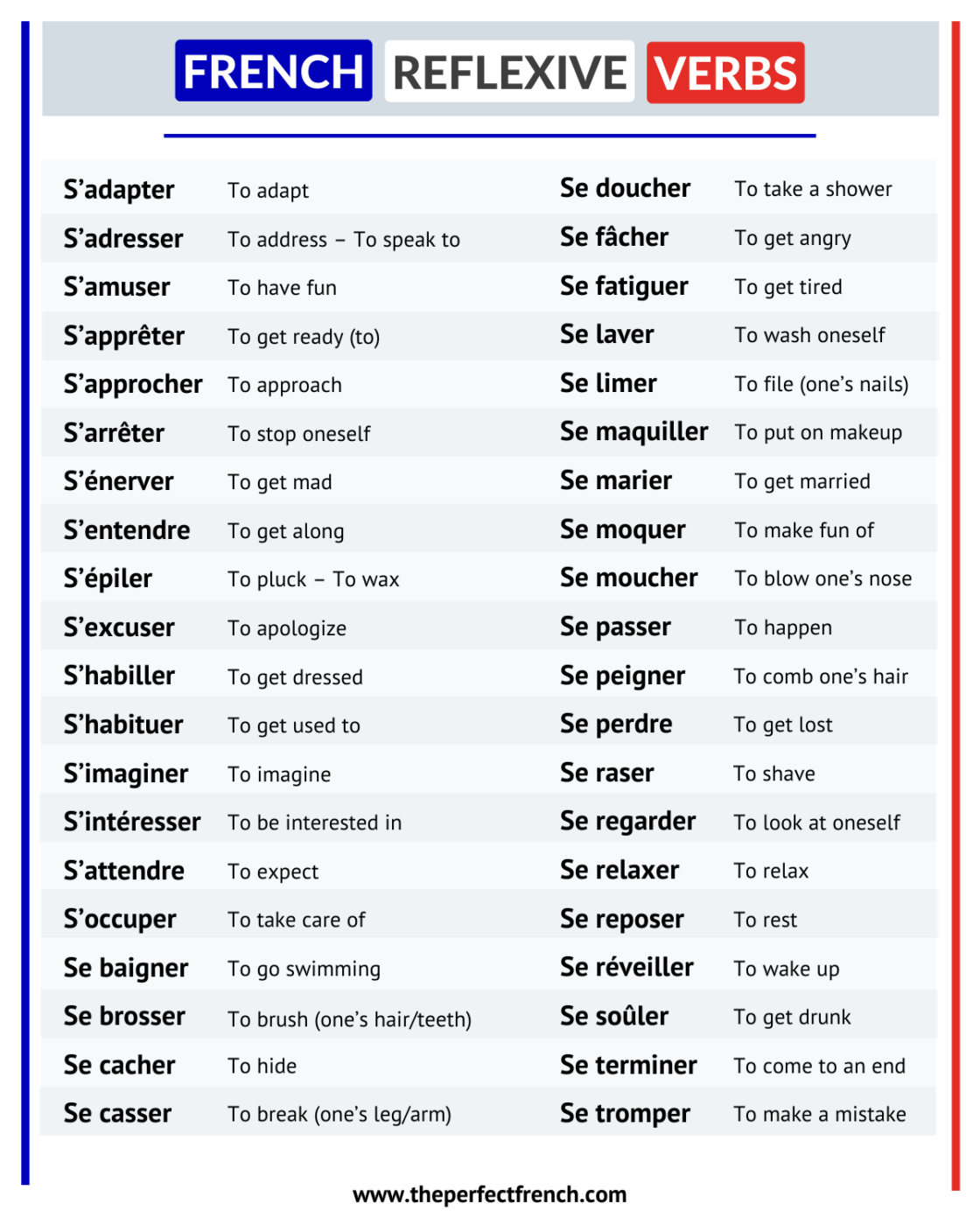 Master 41 Regular French Reflexive Verbs French Online Language Courses The Perfect French With Dylane