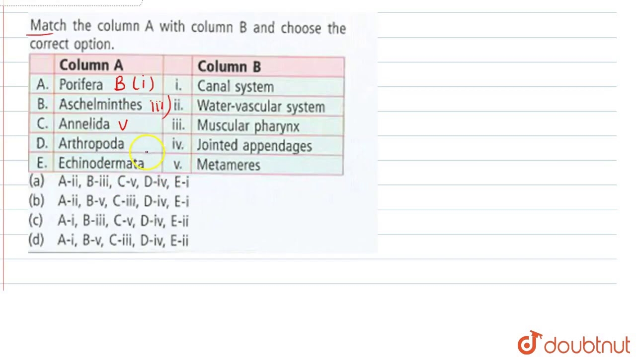Match Of Column A With Column B And Choose The Correct Option Column A Column B YouTube
