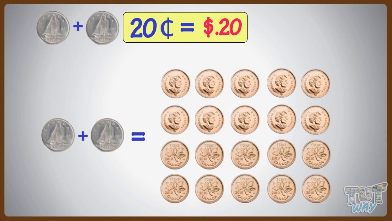 Matching Cents To Dollars Math Grade 2 TutWay YouTube
