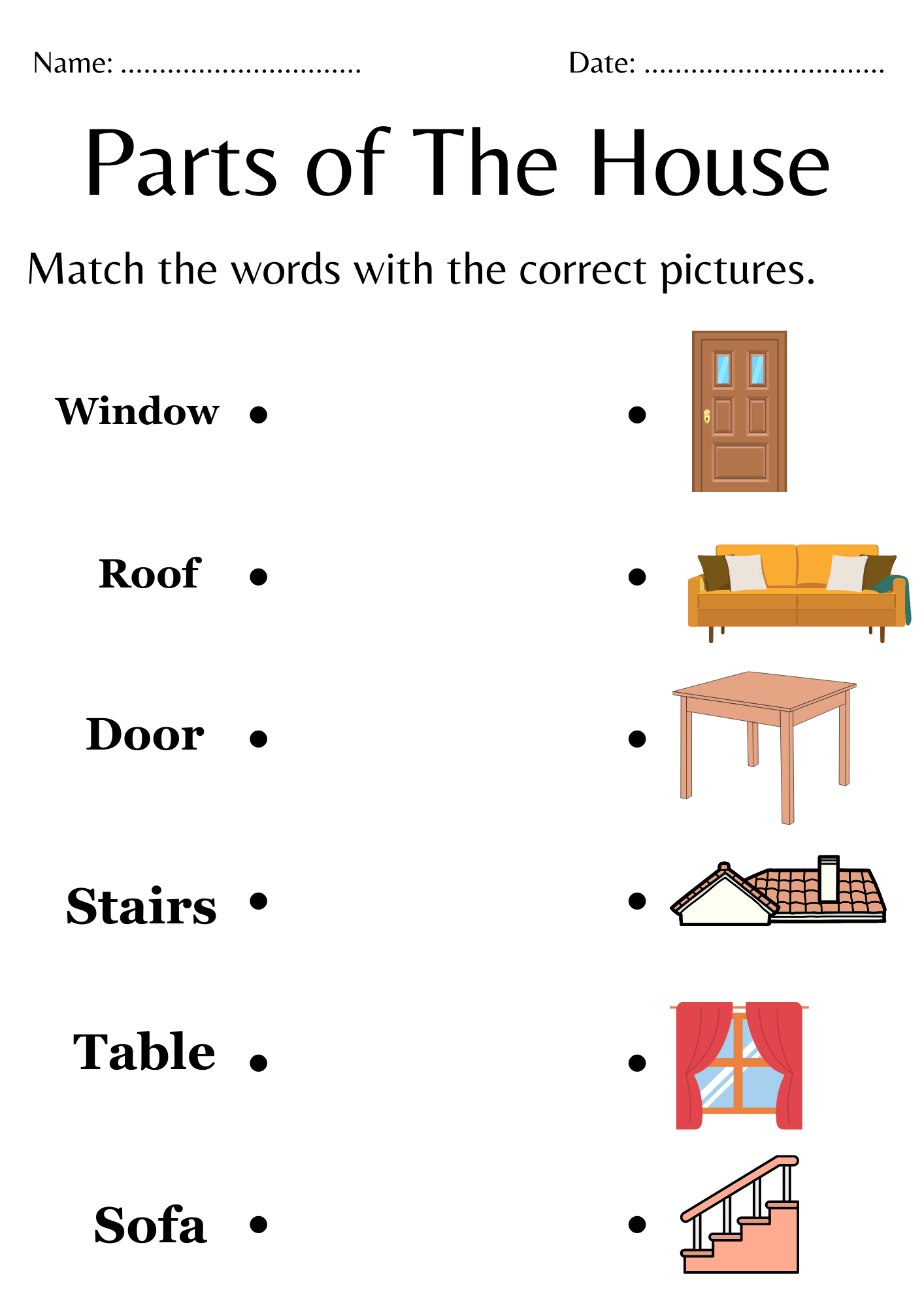 parts of the house parts of the house