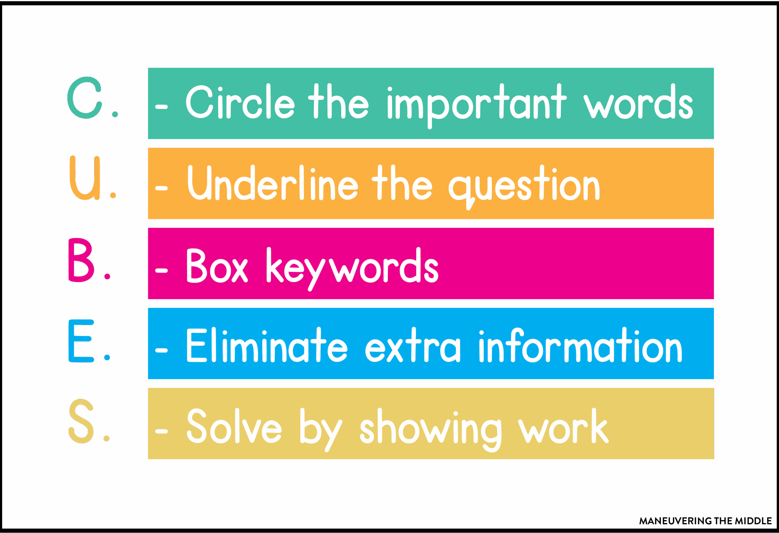 Math Problem Solving Strategies Maneuvering The Middle Math Problem Solving Strategies Maneuvering The Middle