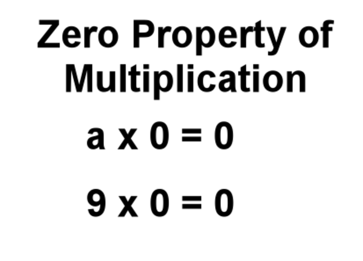 zero property of multiplication zero property of multiplication