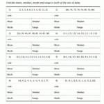 Mean Median Mode Range Worksheets