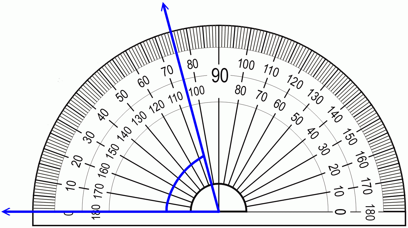 Measuring Angles With A Protractor