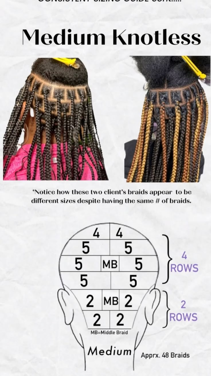 Medium Braids Parting Guide