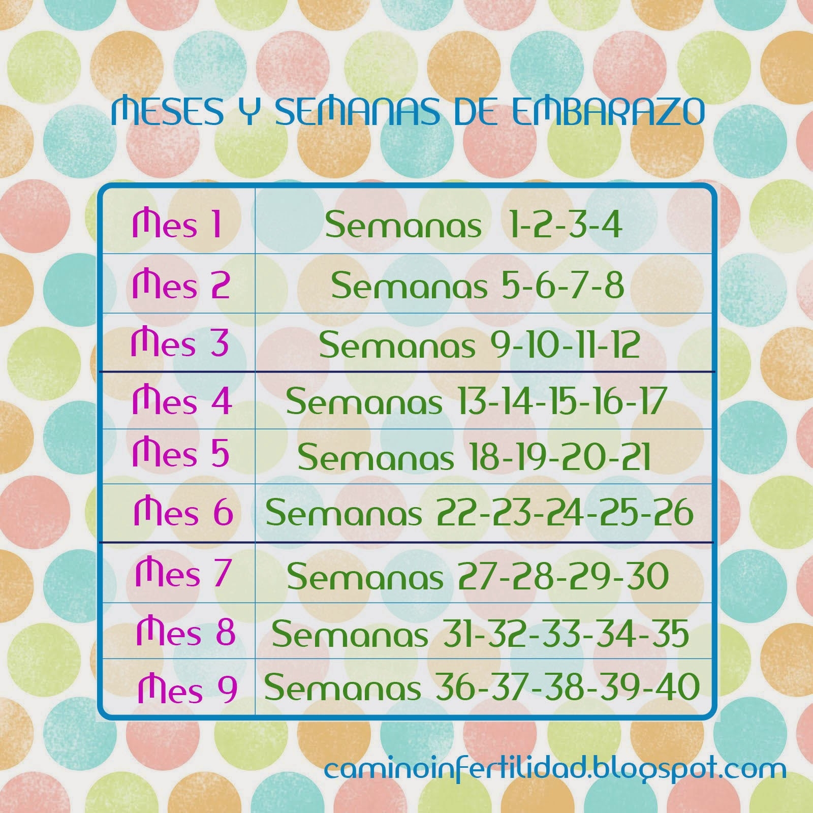 Meses Son Calcular De Cuantas Semanas Estoy Calcular Semanas Semana 33 De Embarazo Que Mes Es Meses Son Calcular De Cuantas Semanas Estoy Calcular Semanas Semana 33 De Embarazo Que Mes Es
