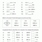 Metric Conversion Worksheet