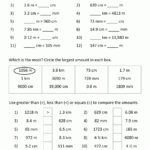 Metric Conversion Worksheet