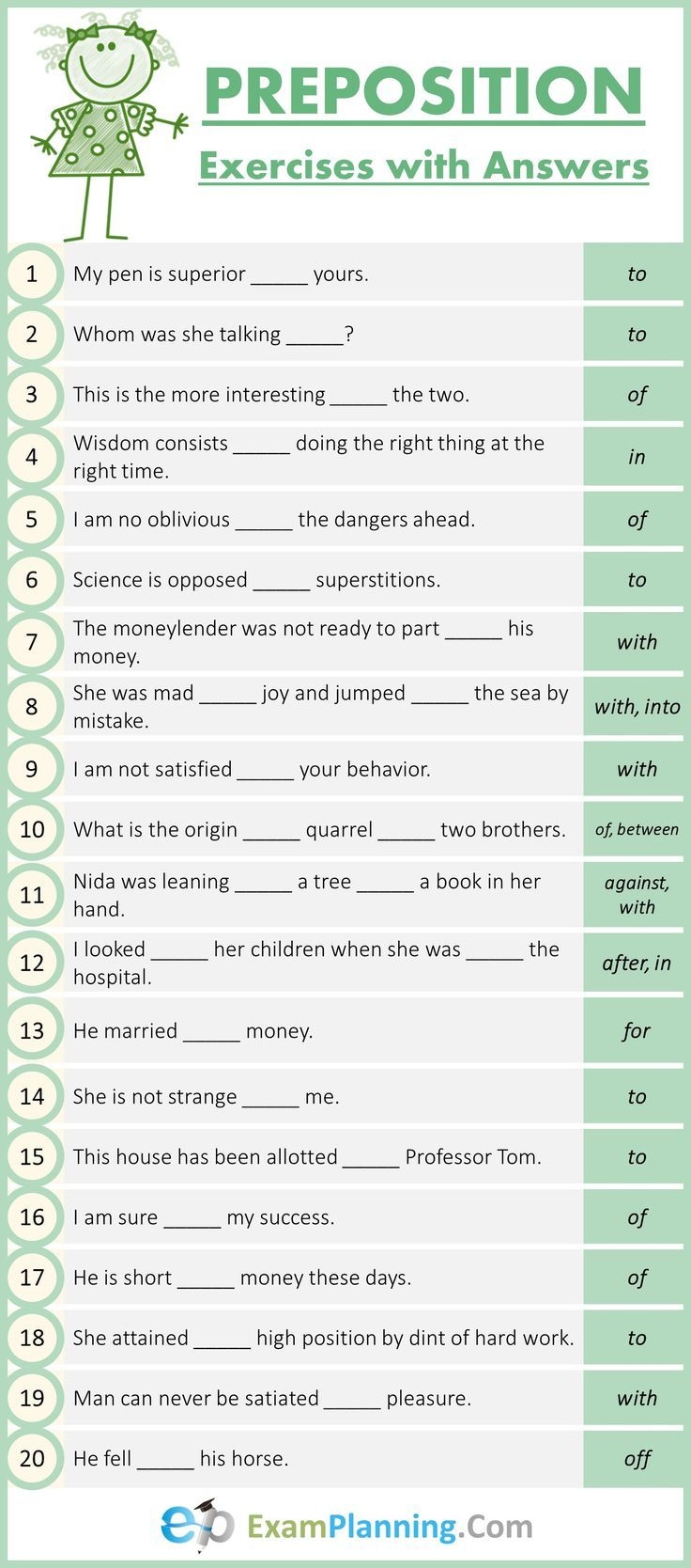 preposition in and on worksheet