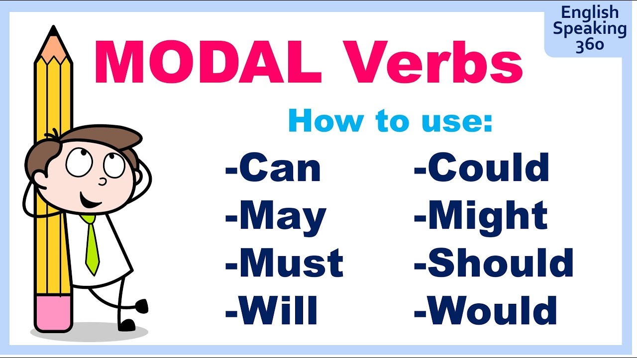 MODAL VERBS All You Need To Know About CAN COULD MAY MIGHT SHOULD MUST WILL WOULD YouTube MODAL VERBS All You Need To Know About CAN COULD MAY MIGHT SHOULD MUST WILL WOULD YouTube