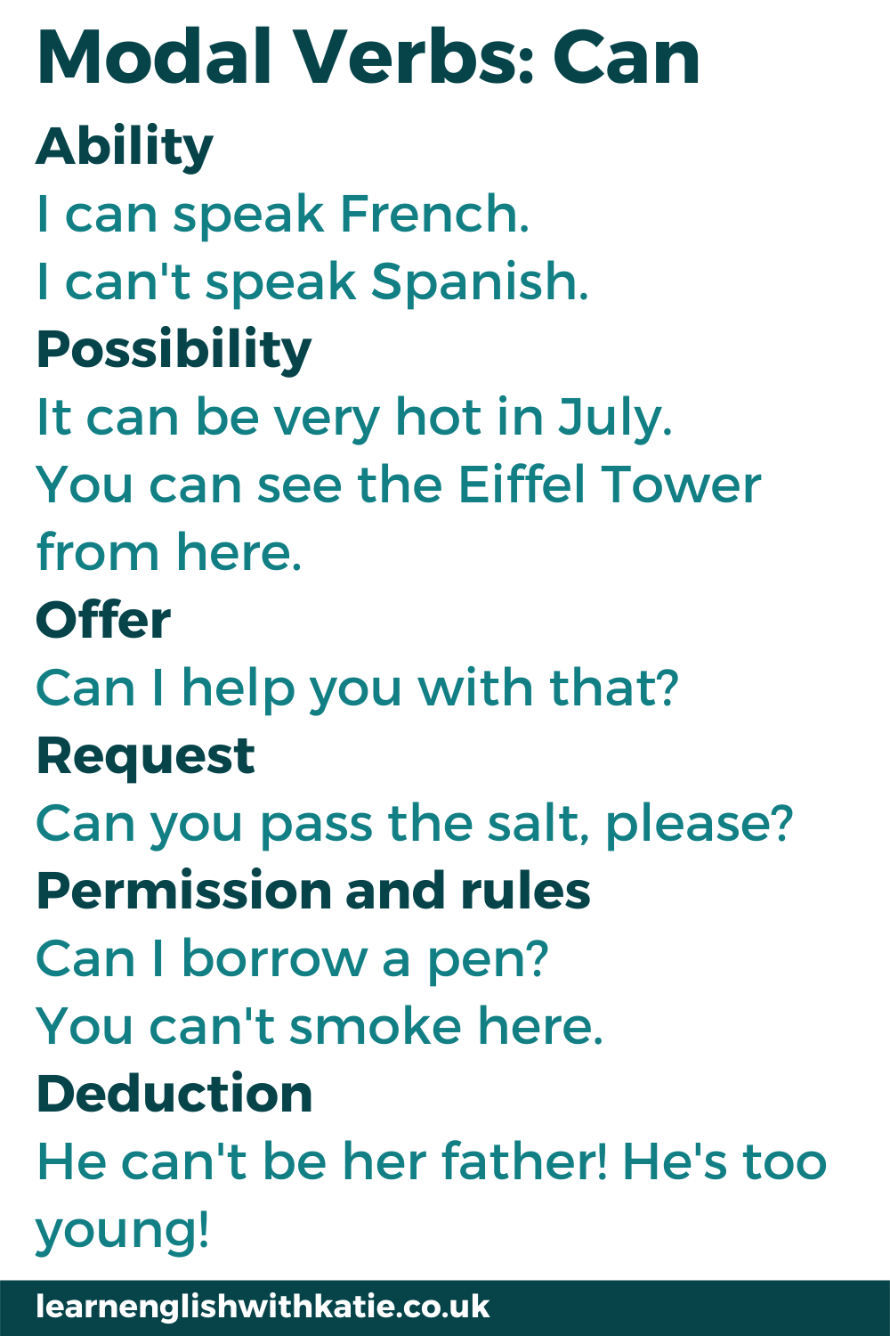 Modal Verbs Can Modal Verbs Can