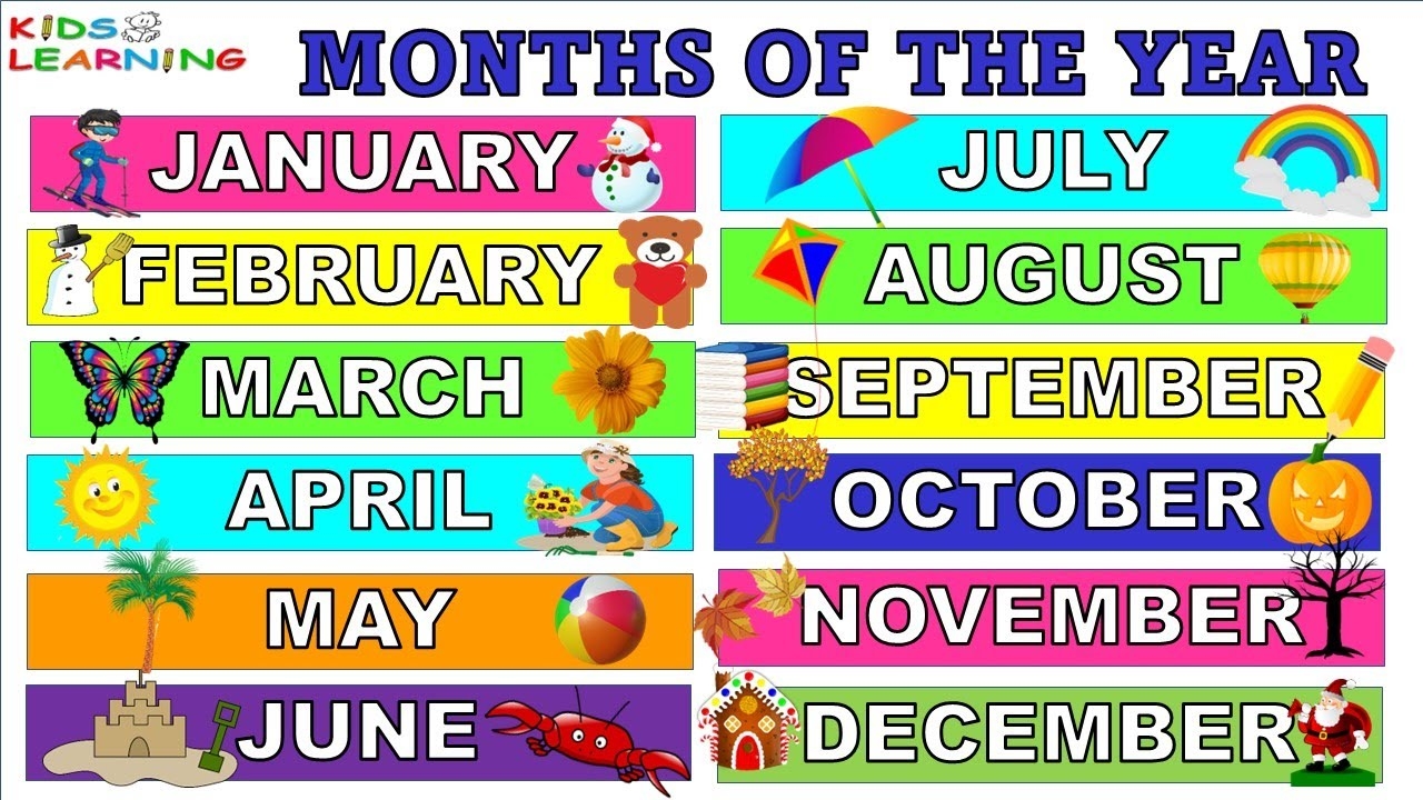 Months Of The Year With Spellings I Months Name In English For Kids I Learn 12 Months Of The Year YouTube