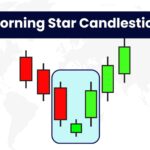 Morning Star Candlestick Definition Structure Trading Benefits And Limitations