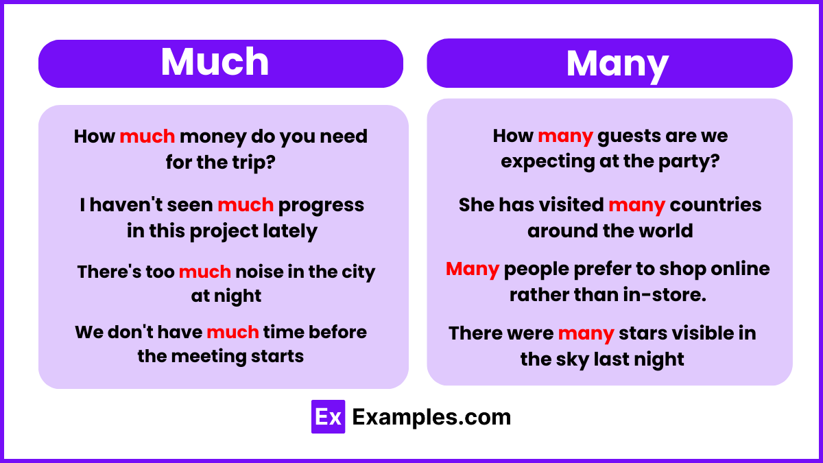 Much Vs Many Examples Difference Tricks How To Use Much Vs Many Examples Difference Tricks How To Use
