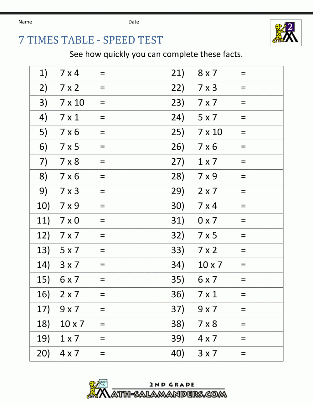 Multiplication Facts 7 Times Table Multiplication Facts 7 Times Table