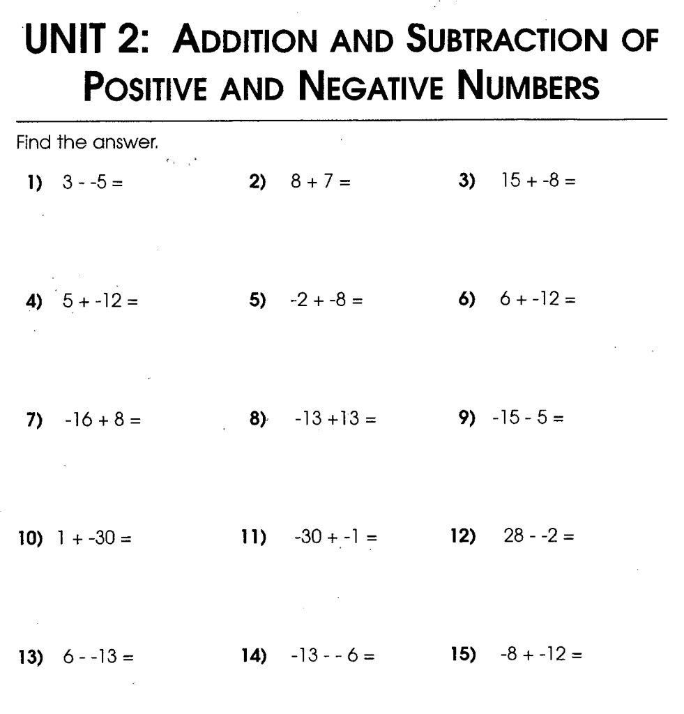 Multiplication Of Integers Worksheet Adding And Subtracting Worksheets Library Multiplication Of Integers Worksheet Adding And Subtracting Worksheets Library