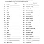 Naming And Writing Formulas For Ionic Compounds Worksheet Live Worksheets Library