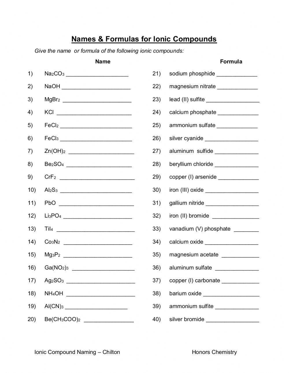 Naming And Writing Formulas For Ionic Compounds Worksheet Live Worksheets Library Naming And Writing Formulas For Ionic Compounds Worksheet Live Worksheets Library