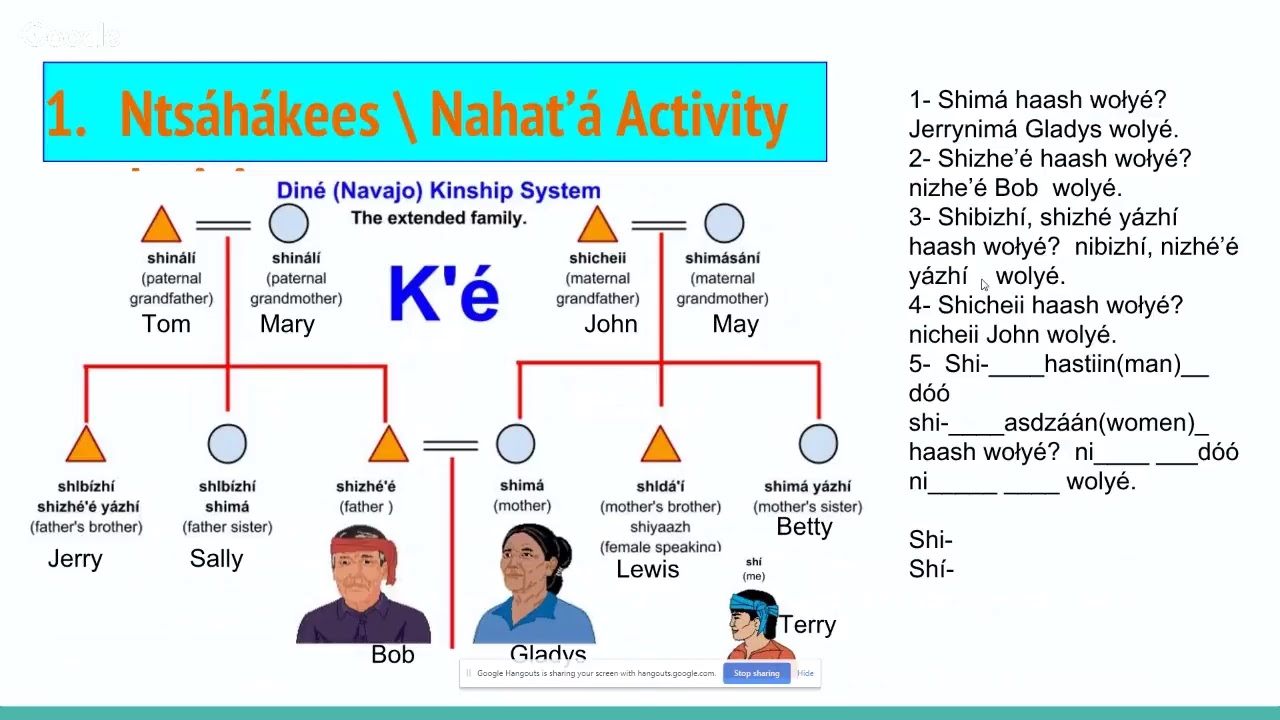 words in navajo language words in navajo language