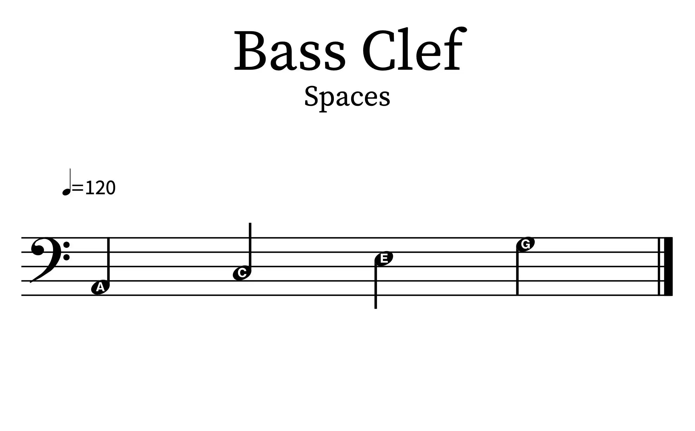 Notes Of The Bass Stave Bach To Basics Music Notes Of The Bass Stave Bach To Basics Music