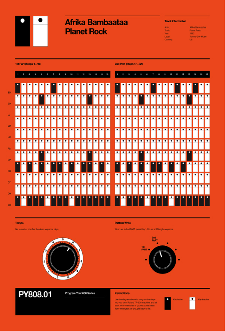 Nothing Sounds Quite Like An 808 A Musical Walkthrough Of The 808 s History RAP ANALYSIS