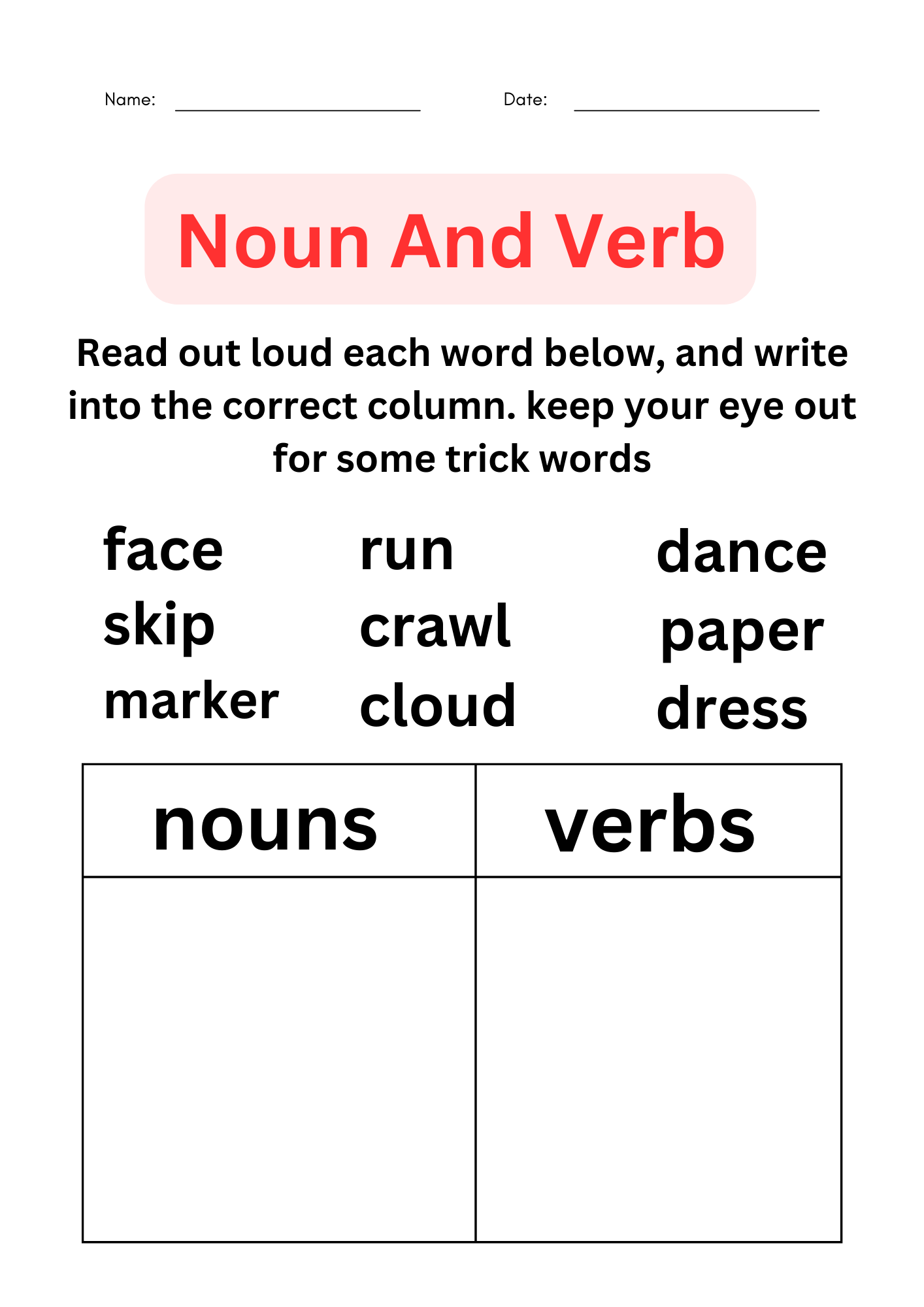 Noun And Verb Worksheets For Kindergarten Made By Teachers Noun And Verb Worksheets For Kindergarten Made By Teachers