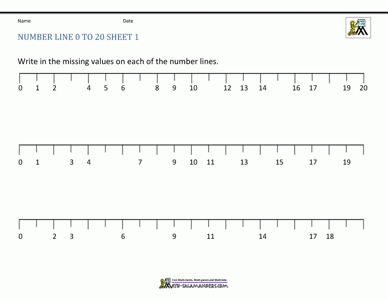 numbers on a number line worksheet numbers on a number line worksheet