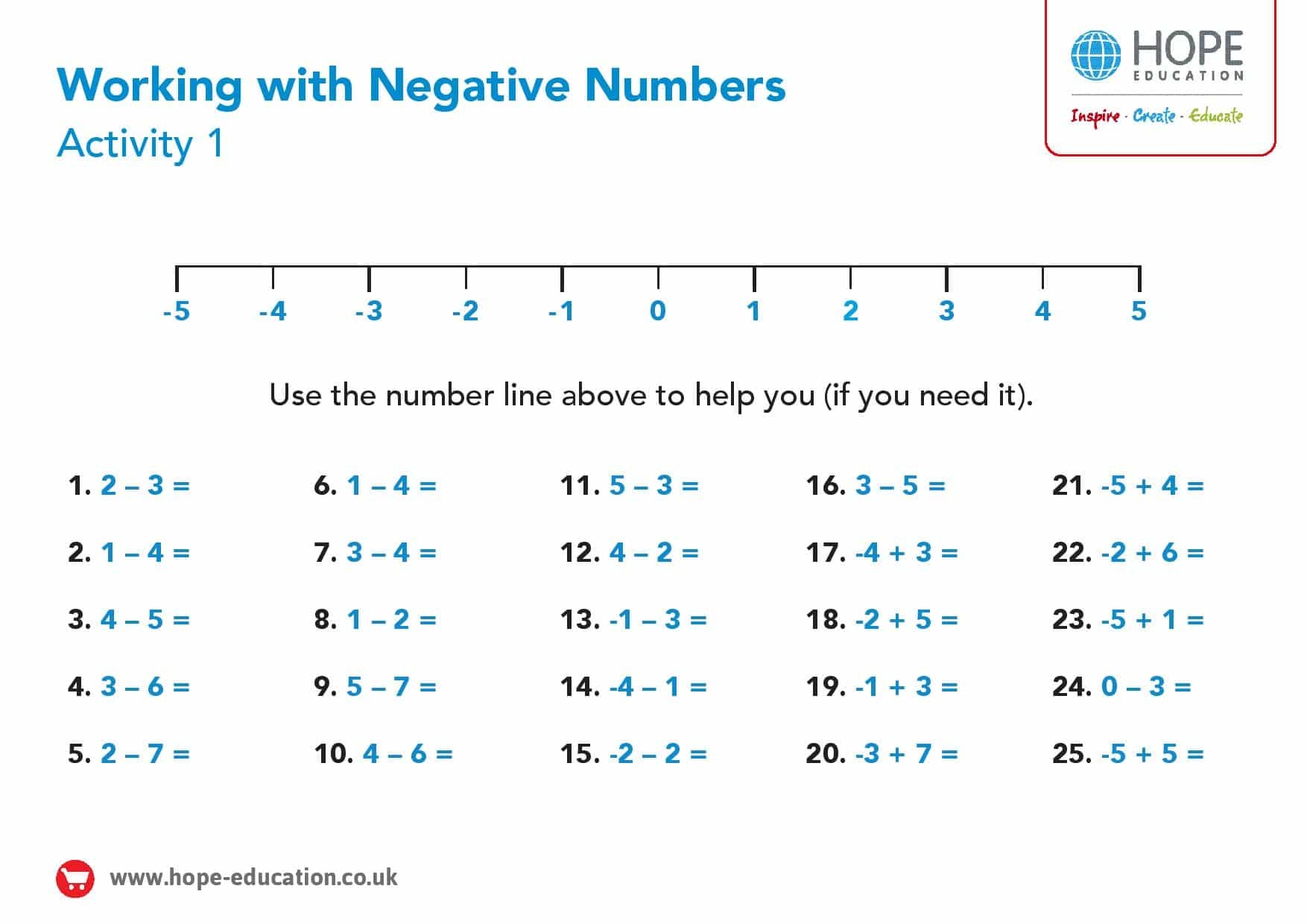 Number Line With Negative Numbers A Printable Worksheet Hope Blog Worksheets Library Number Line With Negative Numbers A Printable Worksheet Hope Blog Worksheets Library
