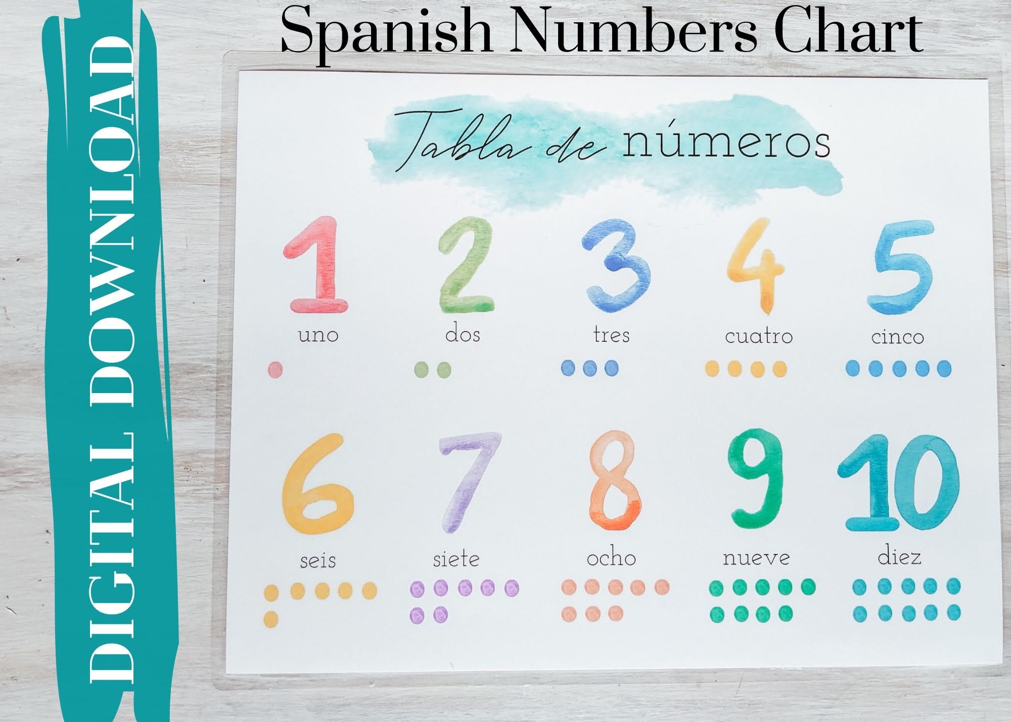 Numbers Chart In Spanish Learning Numbers In Spanish Teach Spanish Digital Download Printable Preschool Material Number Poster 1 10 Etsy
