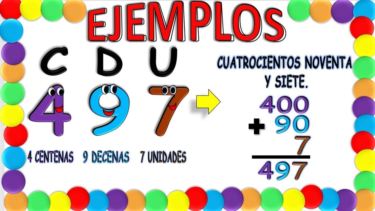 NUMEROS EN UNIDADES DECENAS Y CENTENAS PARA NI OS Matem ticas Math For Kids YouTube