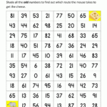 Odd And Even Numbers Worksheet Worksheets Library