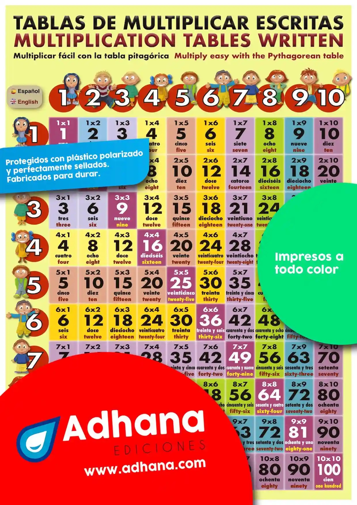 P STER INGL S ESPA OL DE TABLAS DE MULTIPLICAR ESCRITAS Adhana L minas Y P ster Educativos Para Alumnos Y Profesores P STER INGL S ESPA OL DE TABLAS DE MULTIPLICAR ESCRITAS Adhana L minas Y P ster Educativos Para Alumnos Y Profesores