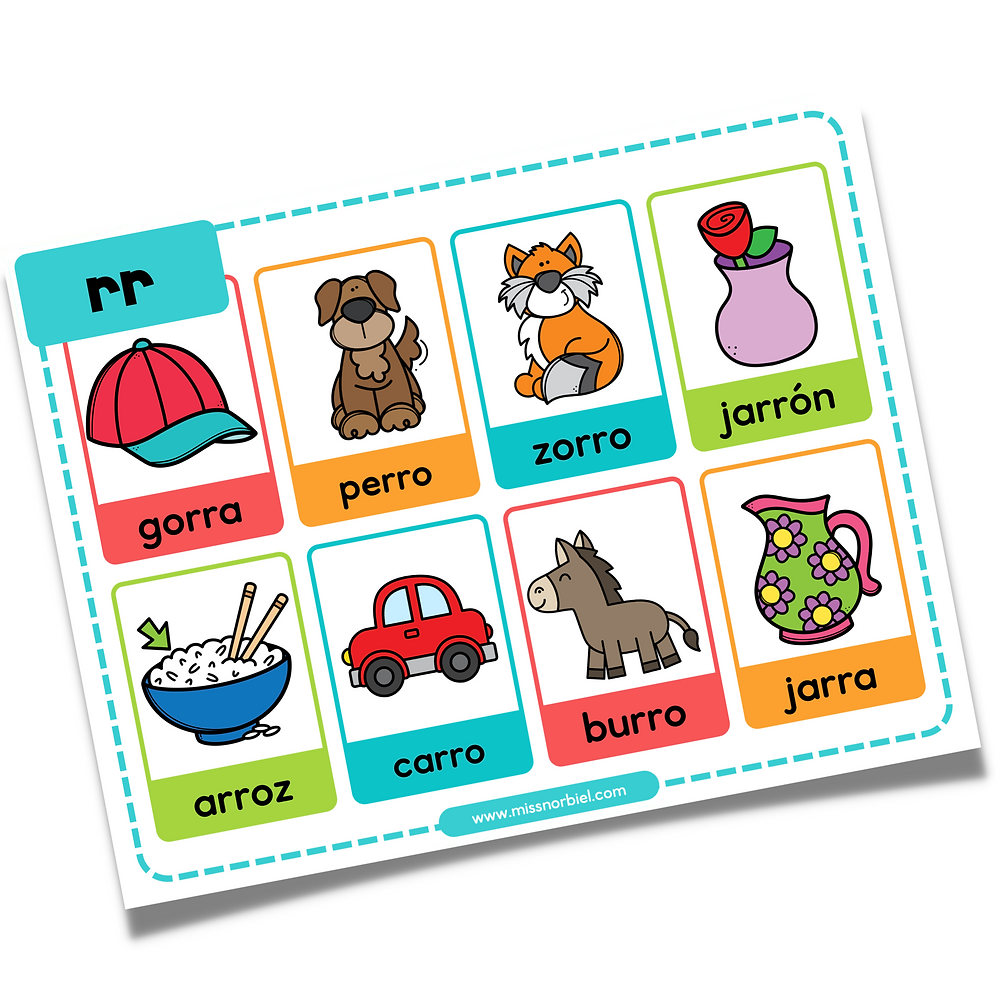 Palabras Con La Doble Rr S labas Rra Rre Rri Rro Rru Palabras Con La Doble Rr S labas Rra Rre Rri Rro Rru