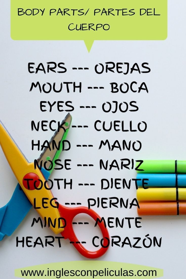 Palabras En Ingles Vocabulario Ingles Espa ol Clases De Ingles Gratis Cursos De Ingles Palabras B sicas En Ingl s Y Espa ol Aprende Ingles Conversi n Conversi n De Ingles Idiomas Ingles Learning Ingles Rapido aprender 