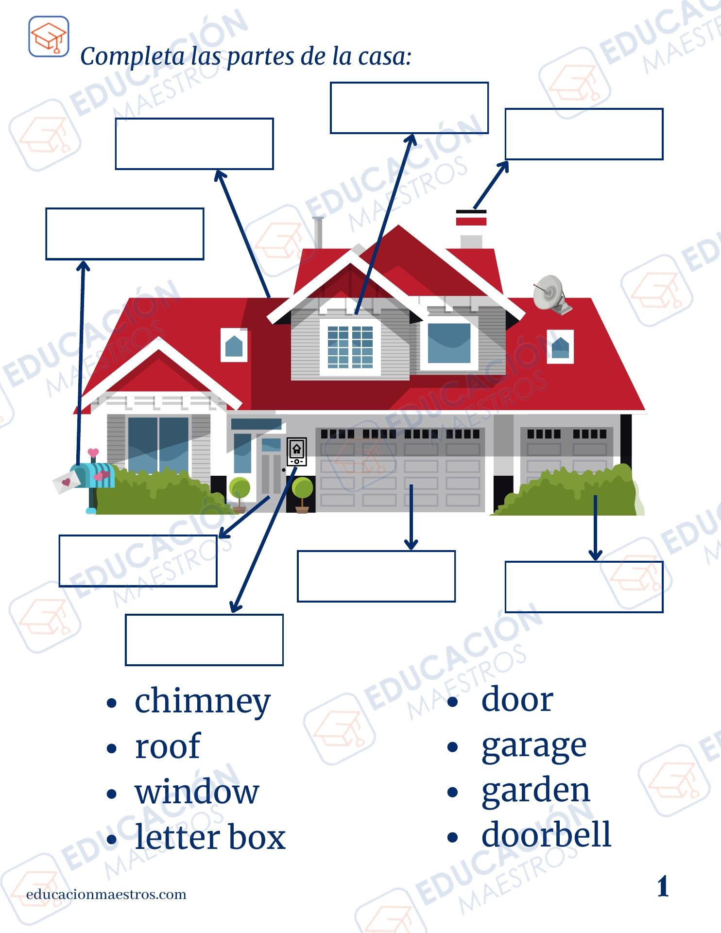 Partes De La Casa En Ingl s Vocabulario Abigail Yarleque UDocz Partes De La Casa En Ingl s Vocabulario Abigail Yarleque UDocz