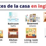 Partes De La Casa En Ingl s YouTube