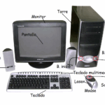 PARTES DEL COMPUTADOR