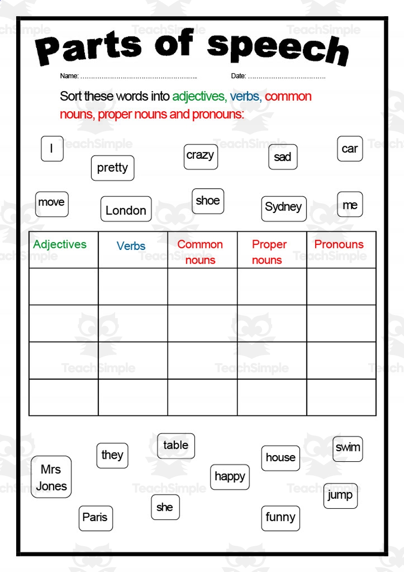 parts of speech worksheets parts of speech worksheets