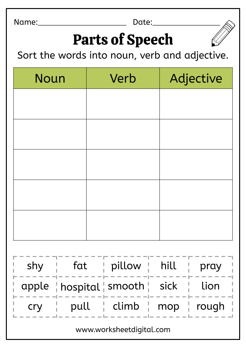 Parts Of Speech Worksheet Digital 1 Teacher Made Resources Parts Of Speech Worksheet Digital 1 Teacher Made Resources
