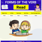 Past Tense Of Read Read Past Tense In English Grammar With Examples