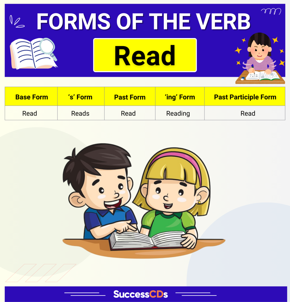 Past Tense Of Read Read Past Tense In English Grammar With Examples Past Tense Of Read Read Past Tense In English Grammar With Examples