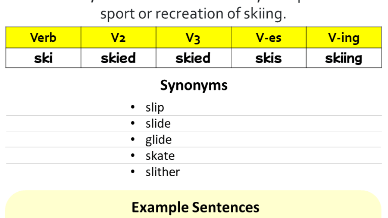 Past Tense Of Ski Past Participle Of Ski V1 V2 V3 V4 V5 Form Of Ski English Study Here