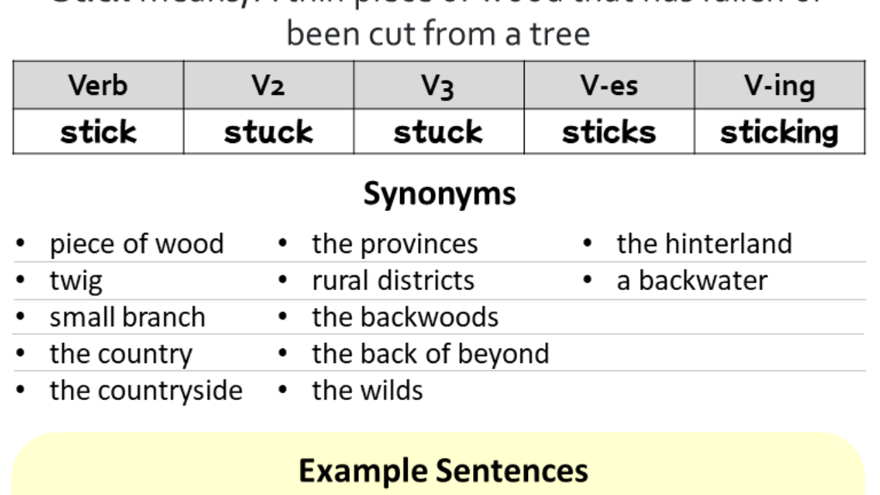 Past Tense Of Stick Past Participle Of Stick V1 V2 V3 V4 V5 Form Of Stick English Study Here Past Tense Of Stick Past Participle Of Stick V1 V2 V3 V4 V5 Form Of Stick English Study Here