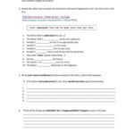 Past Unreal Conditionals Video Or Mo English ESL Worksheets Pdf Doc