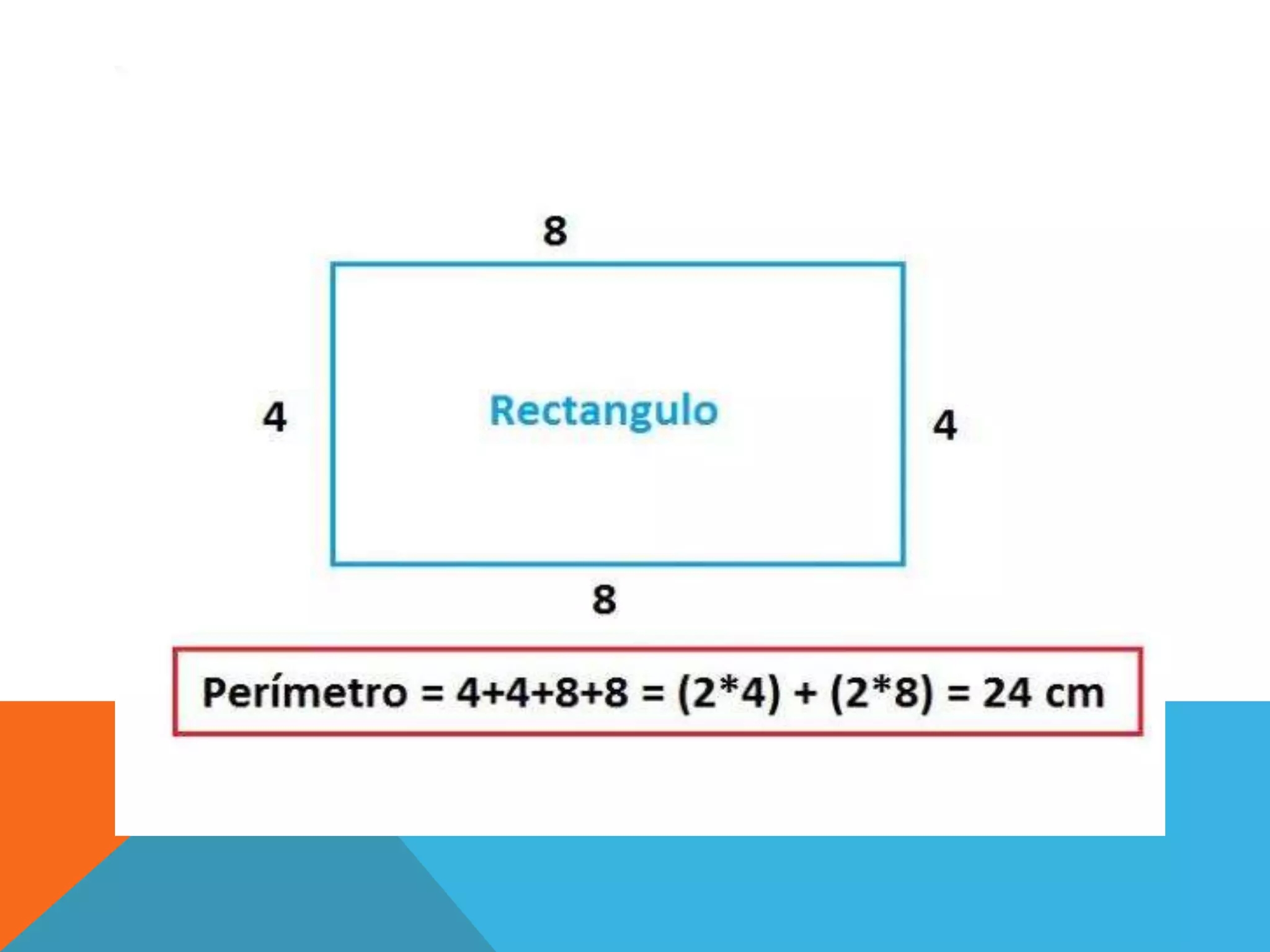 perimetro de un cuadrado perimetro de un cuadrado
