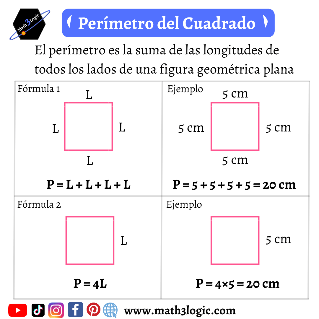 Per metro De Figuras Geom tricas Aprende A Calcular El Per metro De Figuras Planas Con Y Sin F rmulas Math3logic Per metro De Figuras Geom tricas Aprende A Calcular El Per metro De Figuras Planas Con Y Sin F rmulas Math3logic