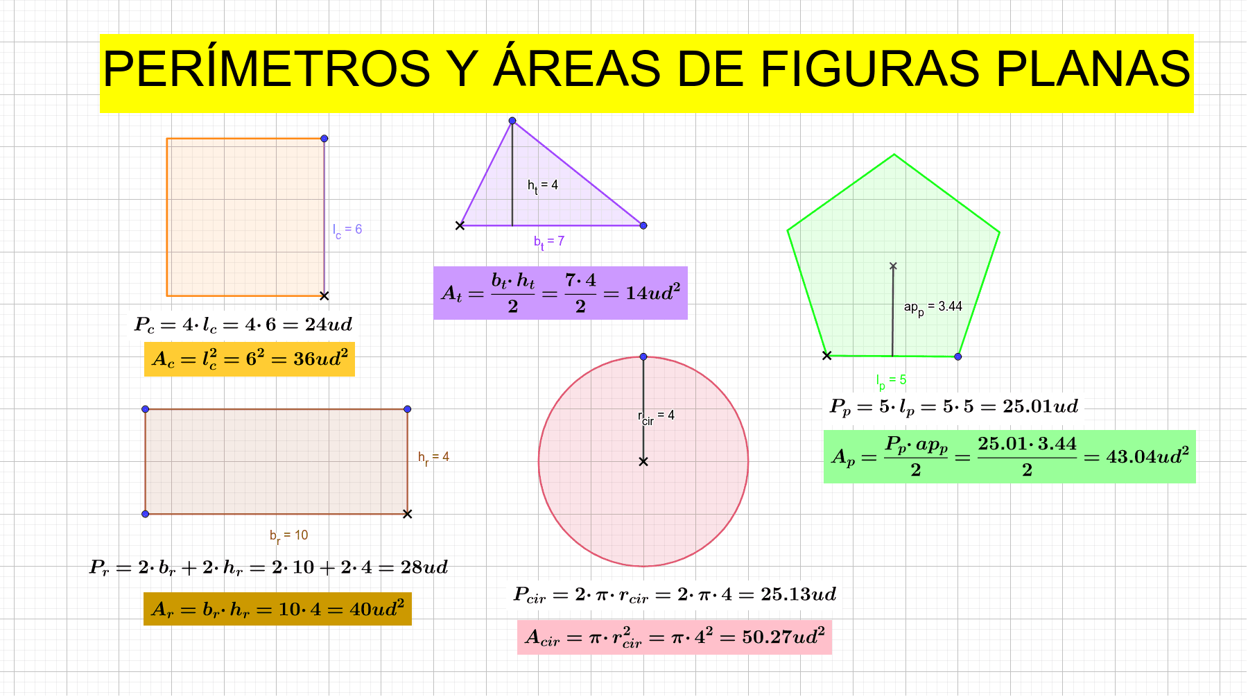 Per metros Y reas De Figuras Planas GeoGebra