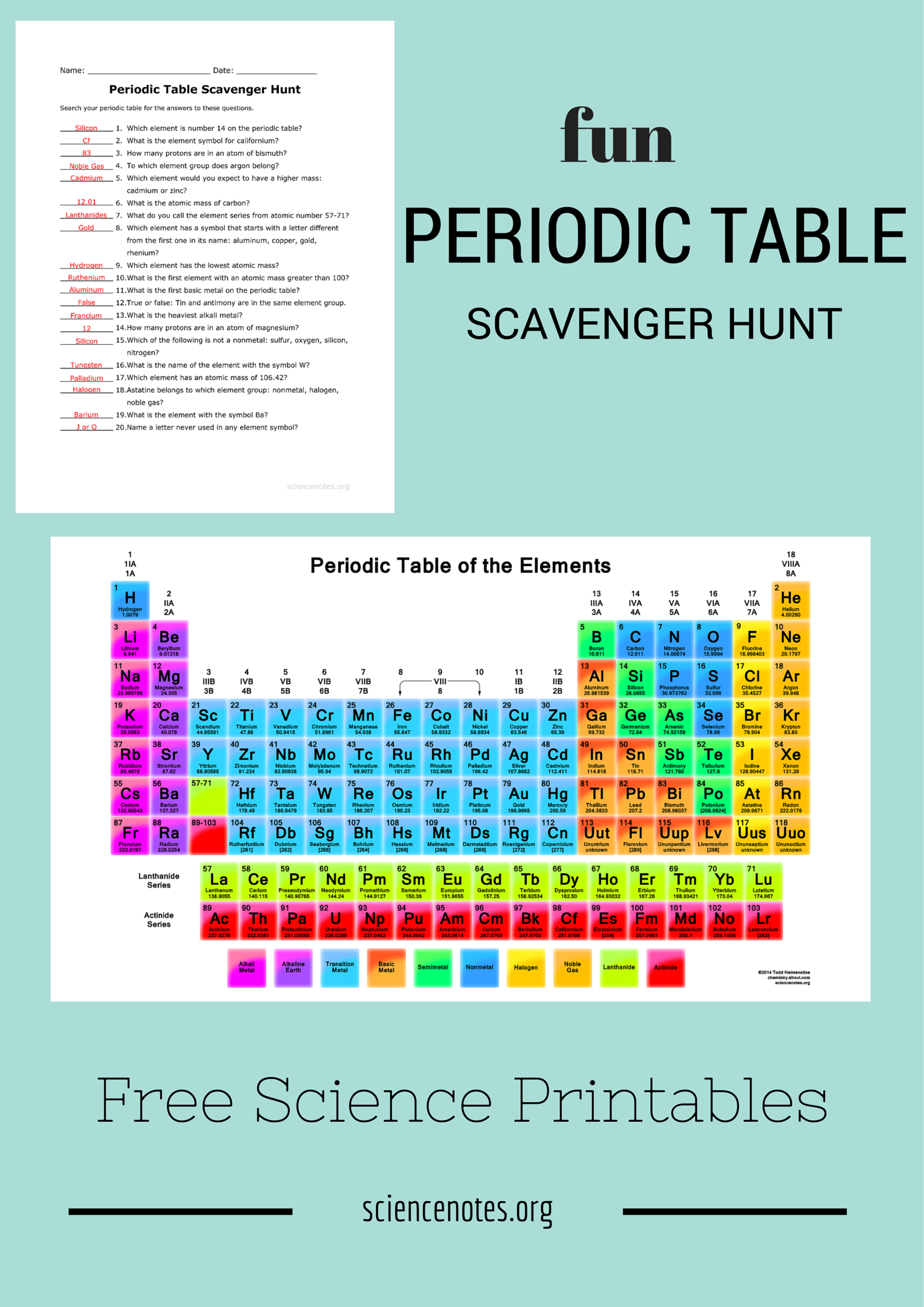 Periodic Table Scavenger Hunt Worksheet