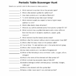 Periodic Table Scavenger Hunt Worksheet